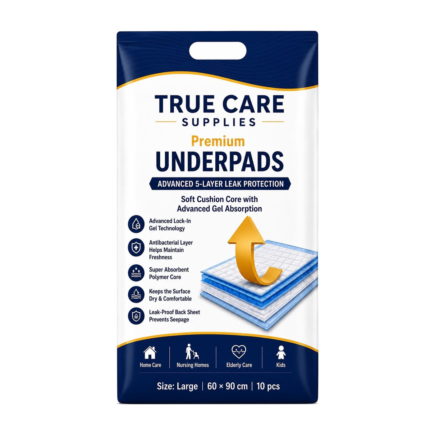 Underpads